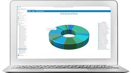 HBXL EstimatorXpress dashboard showing profit by trade (1).png